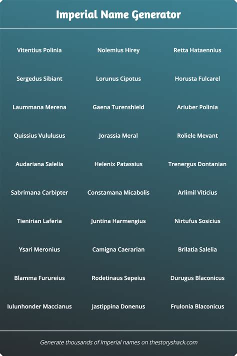 imperial citizen name generator.